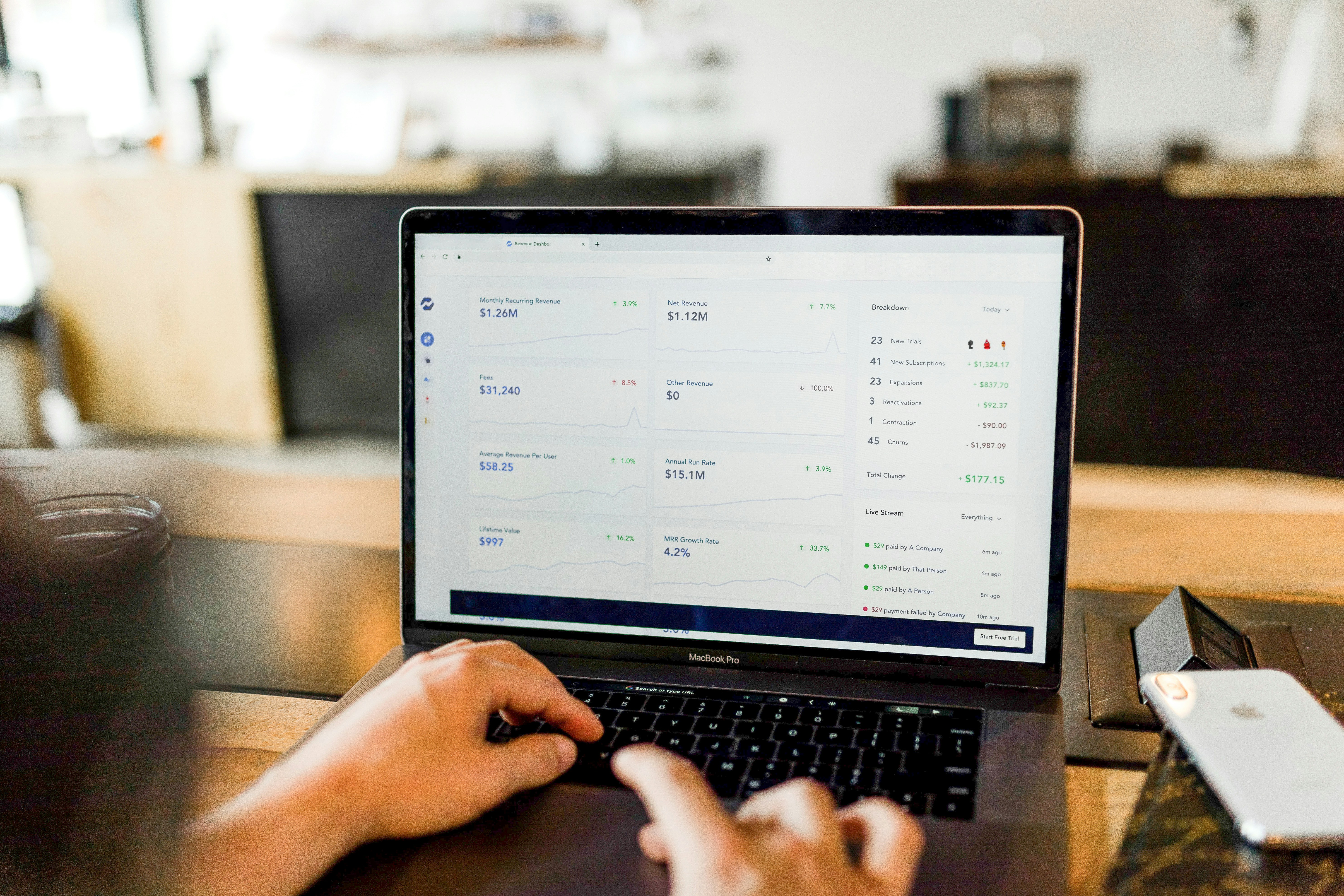 CRM WhatsApp: il gestionale ALLIT